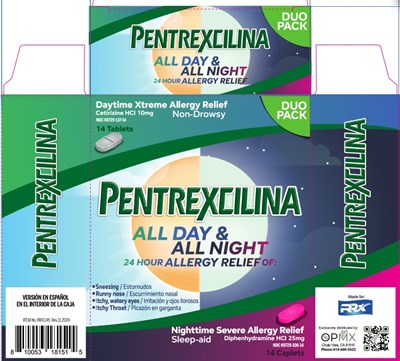 Pentrexcilina Display Panel (Pentrexcilina Dislpay Panel)